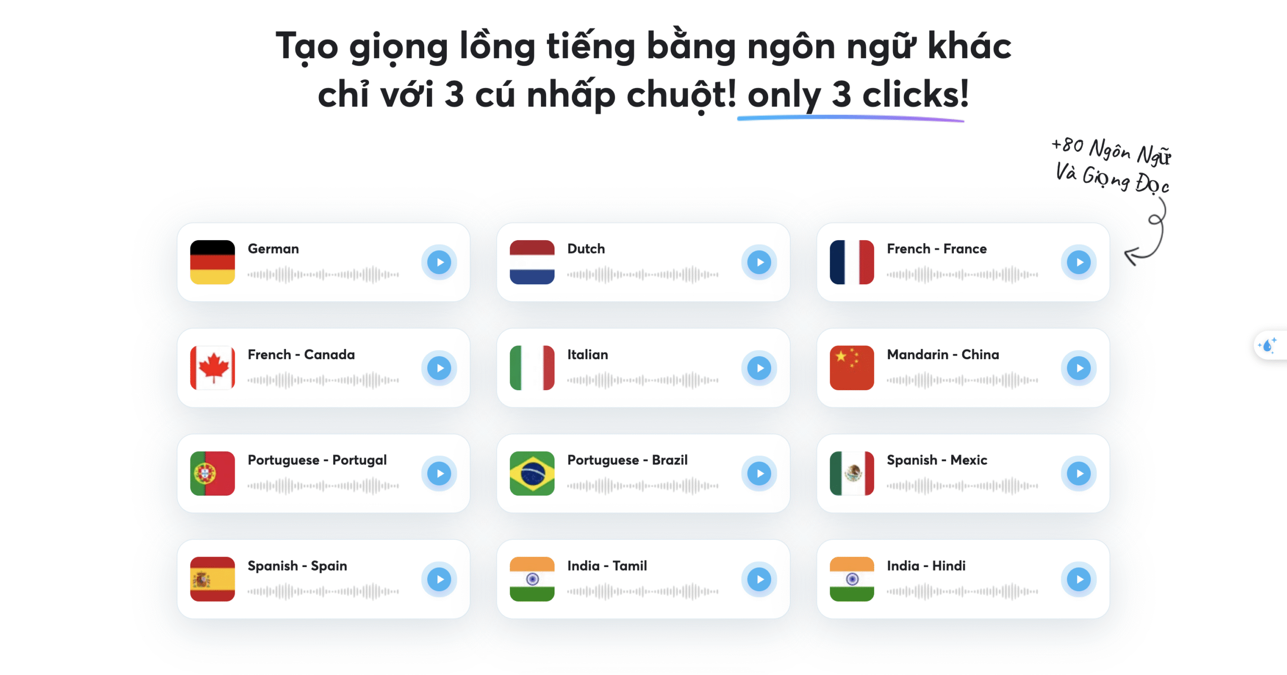 Tạo Giọng Lồng Tiếng Với Ngôn Ngữ Khác Bằng Ai Revoicer